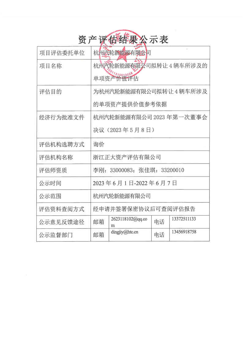公司拟转 4辆车辆 资产评估公示表-公司新闻-新闻资讯-杭州汽轮新能源有限公司丨燃气蒸汽联合循环发电丨煤气余能发电丨低热值煤气发电丨熄焦/烧结余热发电丨纯低温余热发电丨放弃燃气余能发电丨蒸汽余压、余热、余能接纳使用